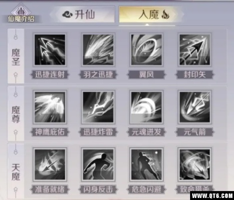 (完美世界月仙怎么加点)完美世界手游月仙技能配置图及详细攻略，助你成为顶级玩家！