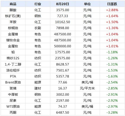 新澳天天开奖资料大全的推荐理由|数据资料解释落实_探索版.3.92