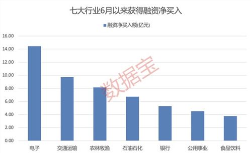 2024正版资料免费公开|探讨2024年的新方法与趋势_投资款.2.74