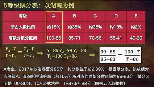 新奥彩开奖结果历史记录查询|实践经验解释落实_Adance.4.766